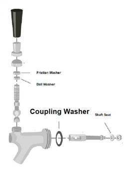 Draft Beer Faucet Strainless Steel Replacement Guts